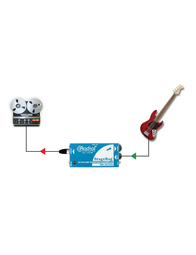  RADIAL ENGINEERING SB-1-ACOUSTIC DI-Boxen - D.I. aktiv akustische instrumente|MusicGoodDeal 