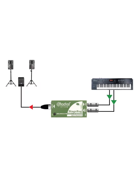  RADIAL ENGINEERING SB-2-PASSIVE Direktboxen - Passive D.I.|MusicGoodDeal 