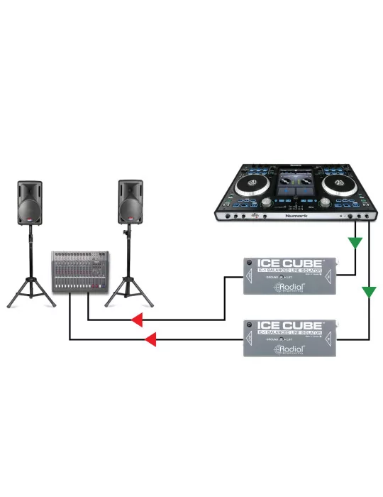  RADIAL ENGINEERING ICECUBE-IC-1 Direct boxes - Line isolator|MusicGoodDeal 