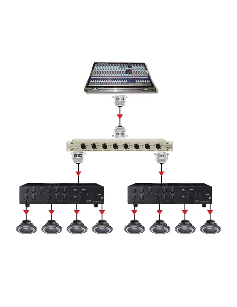  RADIAL ENGINEERING LX8R Racks - 8 channel line splitter|MusicGoodDeal 