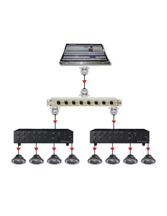  RADIAL ENGINEERING LX8R Racks - 8 channel line splitter|MusicGoodDeal 