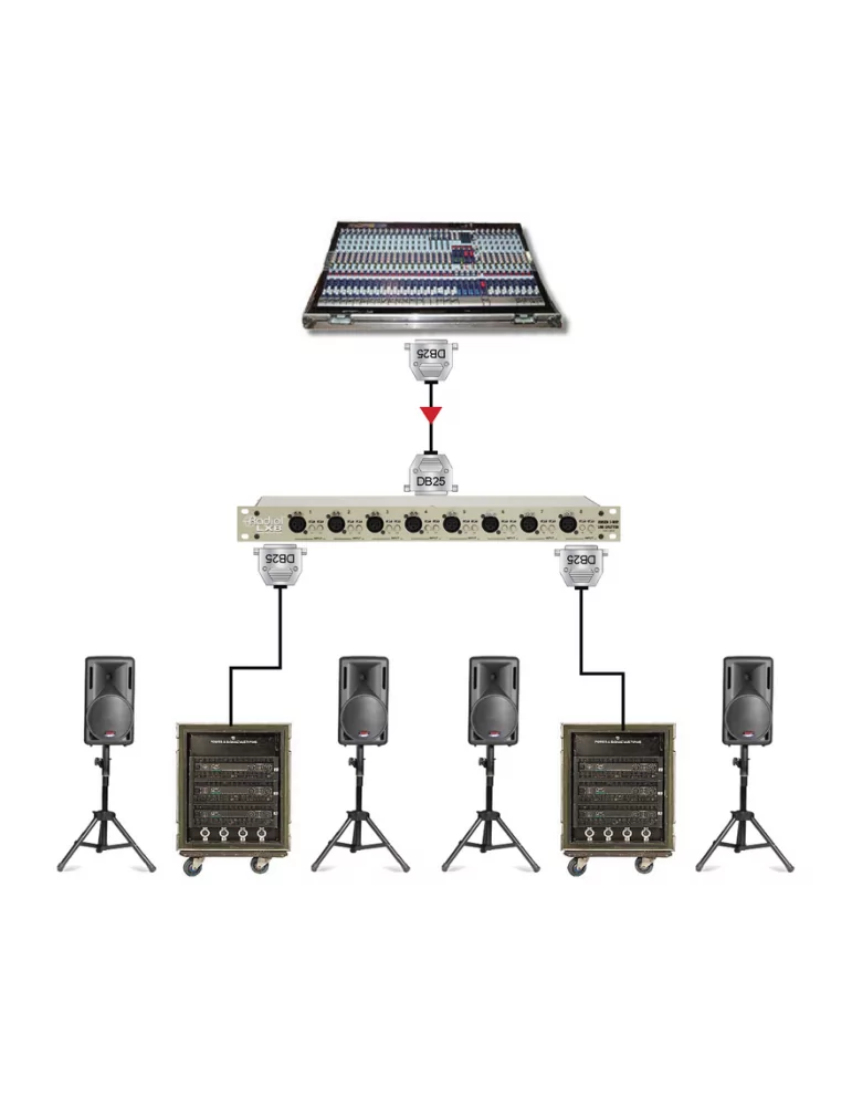  RADIAL ENGINEERING LX8R Racks - 8 channel line splitter|MusicGoodDeal 