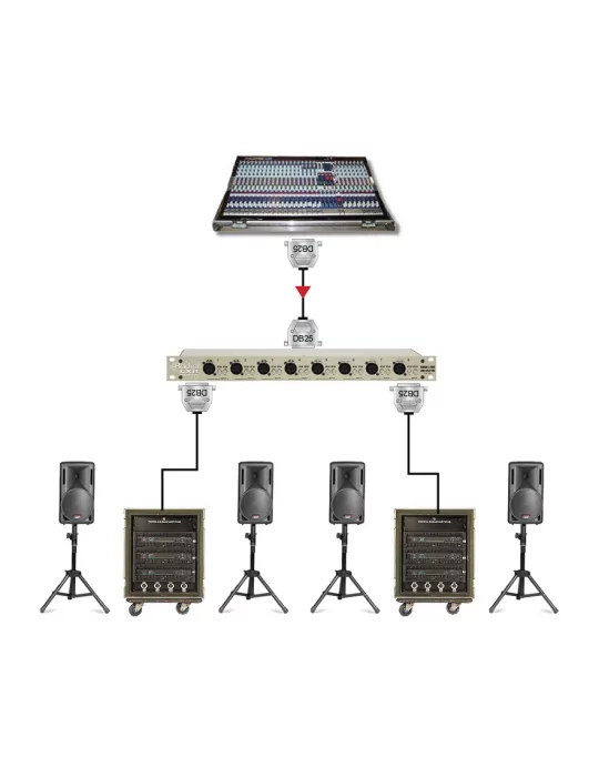  RADIAL ENGINEERING LX8R Racks - 8 channel line splitter|MusicGoodDeal 