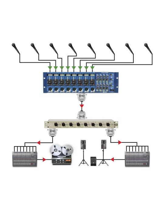  RADIAL ENGINEERING LX8R Racks - 8 channel line splitter|MusicGoodDeal 