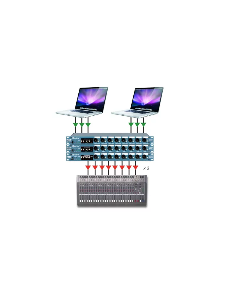  RADIAL ENGINEERING SW8-USB Racks - Auto-switcher 8 channels, 2 USB|MusicGoodDeal 