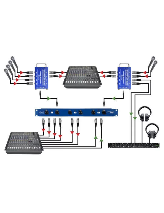 RADIAL ENGINEERING CATAPULT-RX | MusicGoodDeal
