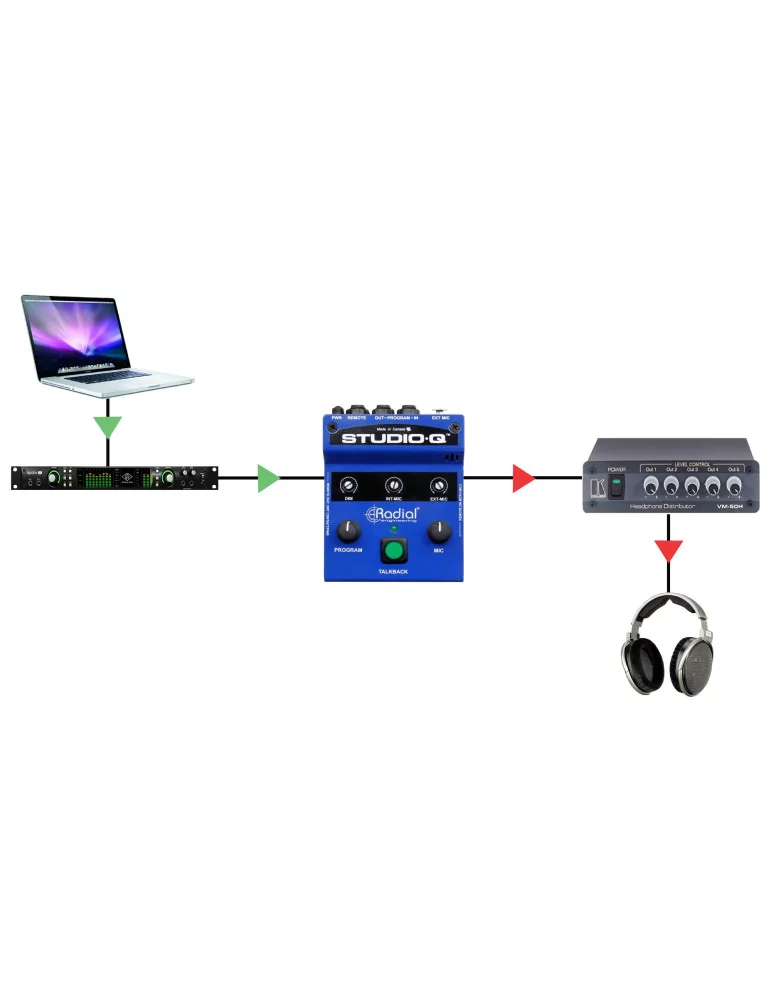  RADIAL ENGINEERING STUDIOQ Splitters - Studio talkback interface with microphone|MusicGoodDeal 