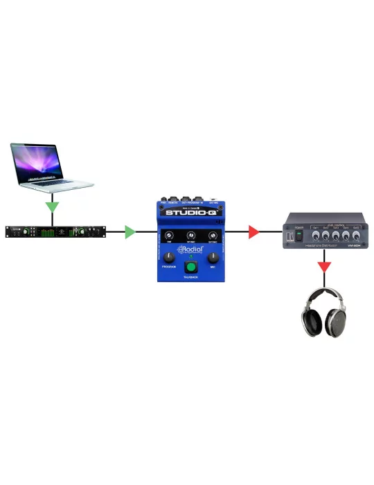  RADIAL ENGINEERING STUDIOQ Splitters - Studio talkback interface with microphone|MusicGoodDeal 