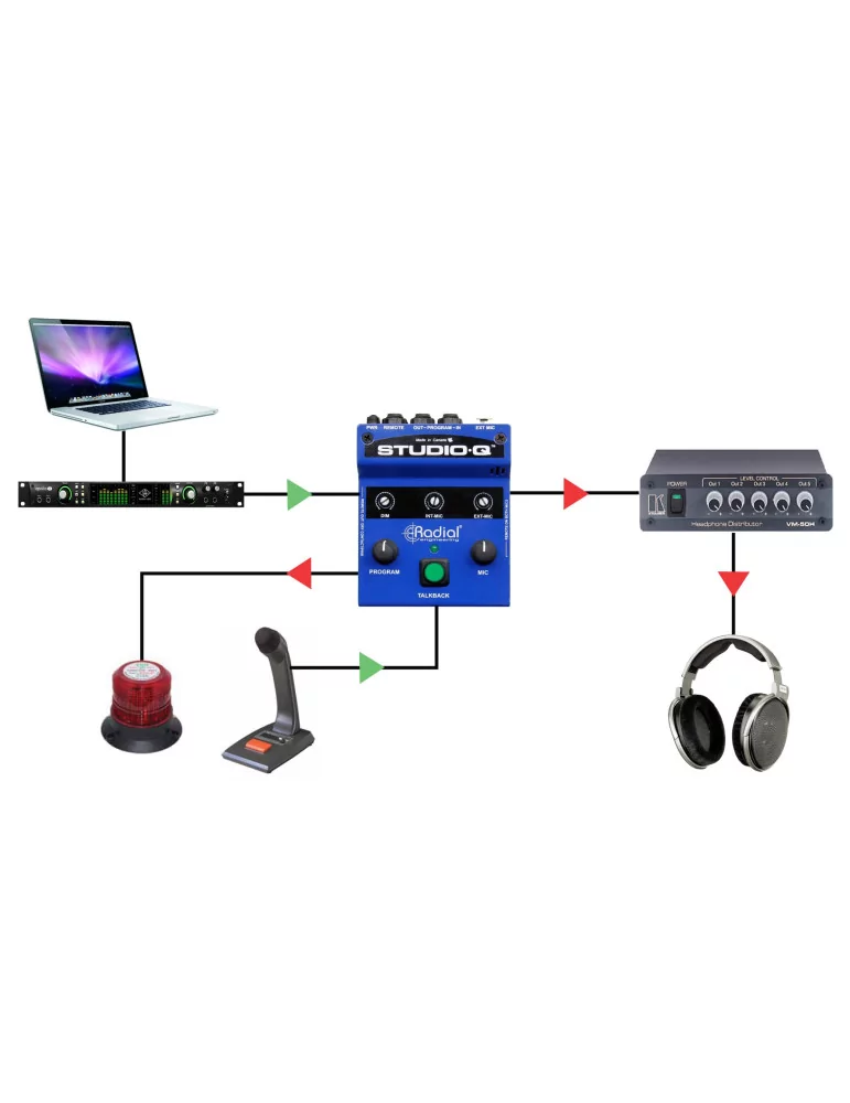  RADIAL ENGINEERING STUDIOQ Splitters - Studio talkback interface with microphone|MusicGoodDeal 
