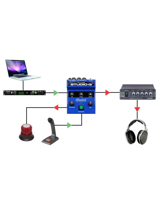  RADIAL ENGINEERING STUDIOQ Splitters - Studio talkback interface with microphone|MusicGoodDeal 