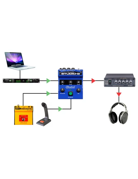  RADIAL ENGINEERING STUDIOQ Splitters - Studio talkback interface with microphone|MusicGoodDeal 