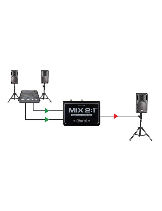  RADIAL ENGINEERING MIX2.1 Mixers - 2 channel summing mixer|MusicGoodDeal 