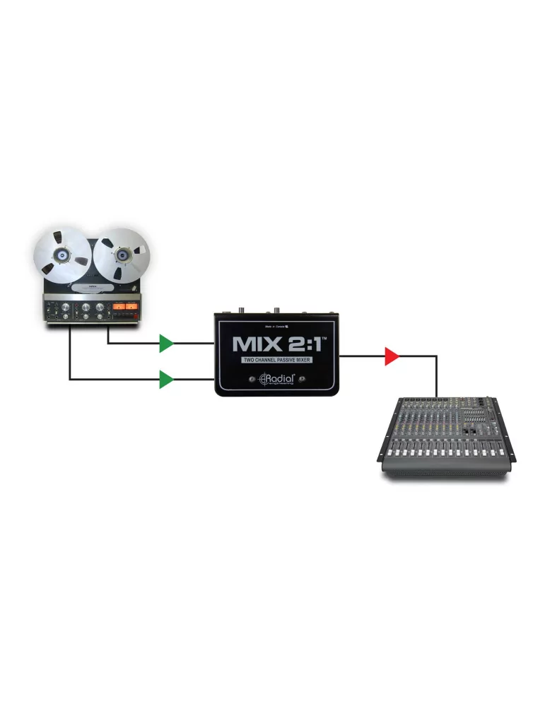  RADIAL ENGINEERING MIX2.1 Mixers - 2 channel summing mixer|MusicGoodDeal 