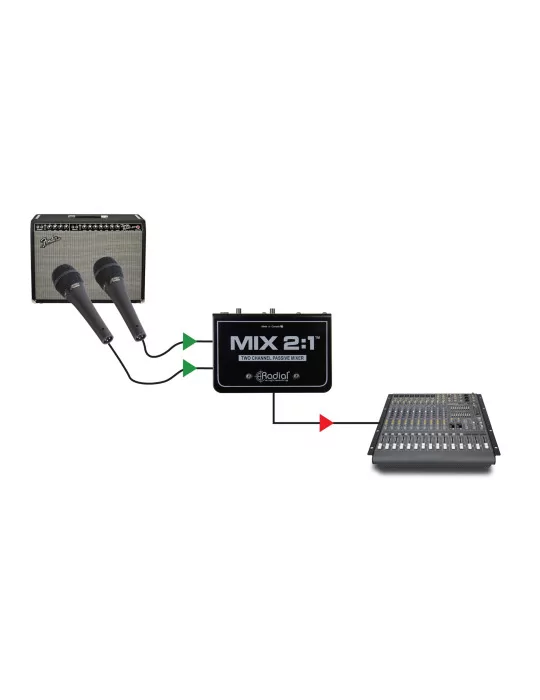  RADIAL ENGINEERING MIX2.1 Mixers - 2 channel summing mixer|MusicGoodDeal 