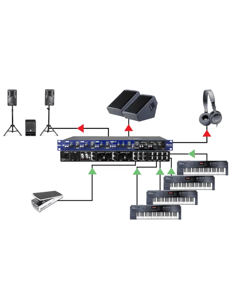  RADIAL ENGINEERING KL8 Bastidores - Estación de mezcla de teclados para montaje en bastidor|MusicGoodDeal 