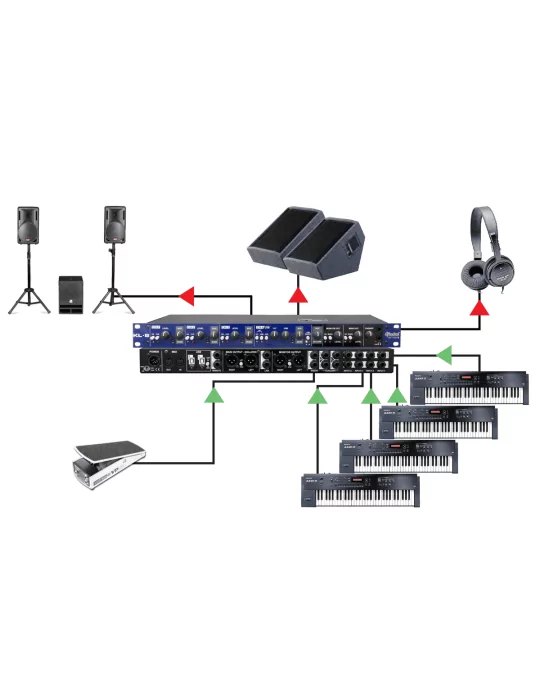  RADIAL ENGINEERING KL8 Bastidores - Estación de mezcla de teclados para montaje en bastidor|MusicGoodDeal 
