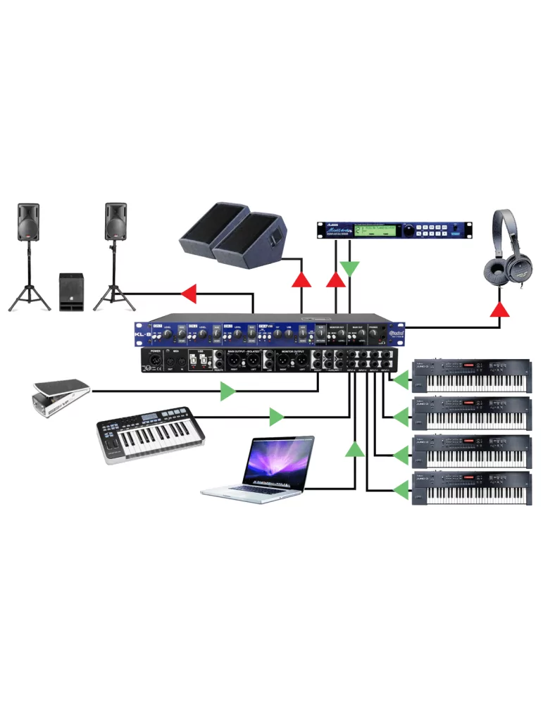  RADIAL ENGINEERING KL8 Bastidores - Estación de mezcla de teclados para montaje en bastidor|MusicGoodDeal 