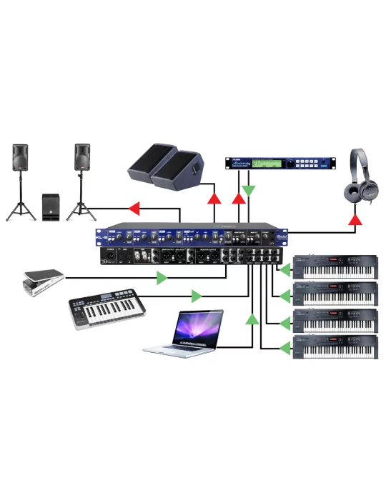  RADIAL ENGINEERING KL8 Bastidores - Estación de mezcla de teclados para montaje en bastidor|MusicGoodDeal 