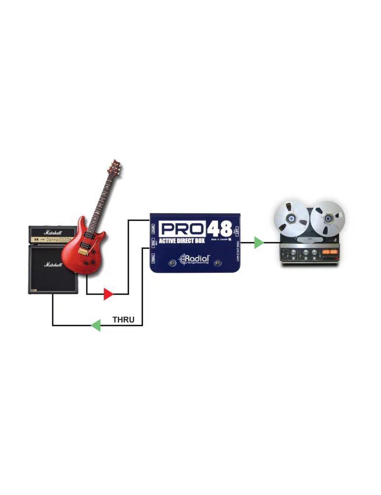  RADIAL ENGINEERING PRO-RMP Direct boxes - Passive reamers|MusicGoodDeal 