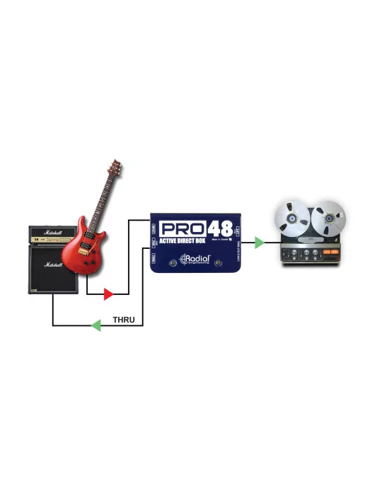  RADIAL ENGINEERING PRO-RMP Direct boxes - Passive reamers|MusicGoodDeal 