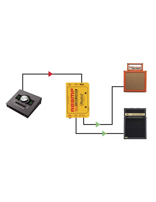  RADIAL ENGINEERING X-AMP Direct Boxes - Active Reamper|MusicGoodDeal 