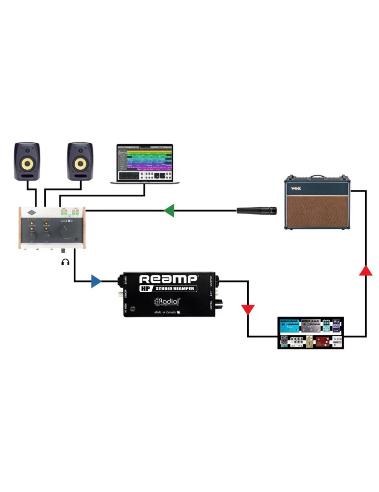  RADIAL ENGINEERING REAMP-HP Direct boxes - Passive reamp box|MusicGoodDeal 