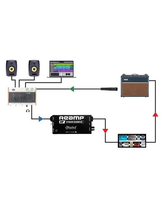  RADIAL ENGINEERING REAMP-HP Direct boxes - Passive reamp box|MusicGoodDeal 