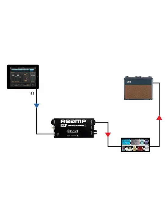  RADIAL ENGINEERING REAMP-HP Direct boxes - Passive reamp box|MusicGoodDeal 