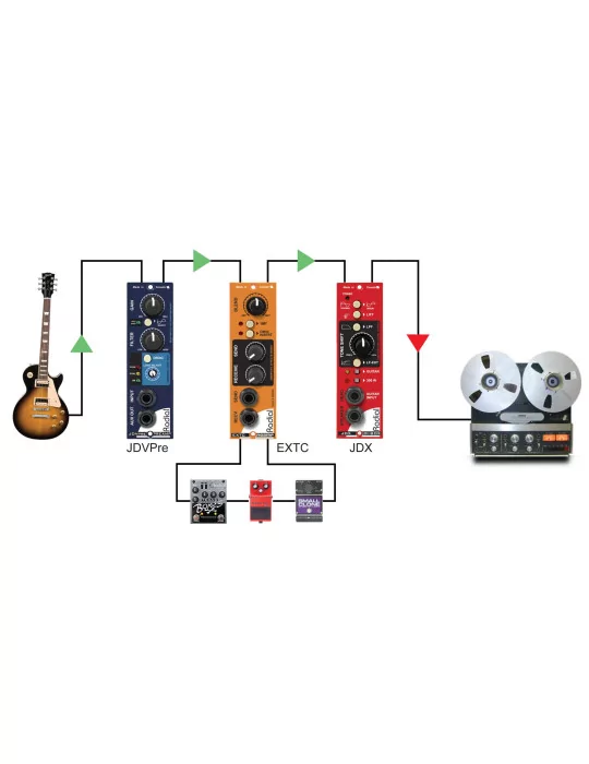  RADIAL ENGINEERING CUBE Power racks - 3 module enclosure|MusicGoodDeal 
