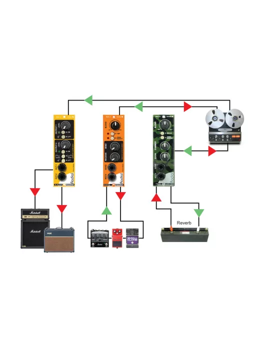  RADIAL ENGINEERING CUBE Power racks - 3 module enclosure|MusicGoodDeal 