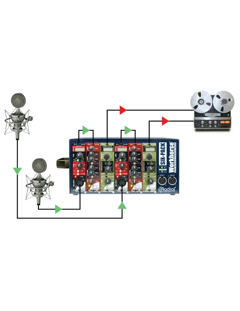  RADIAL ENGINEERING SIXPACK Bastidores de energía - Lunchbox 6 módulos|MusicGoodDeal 