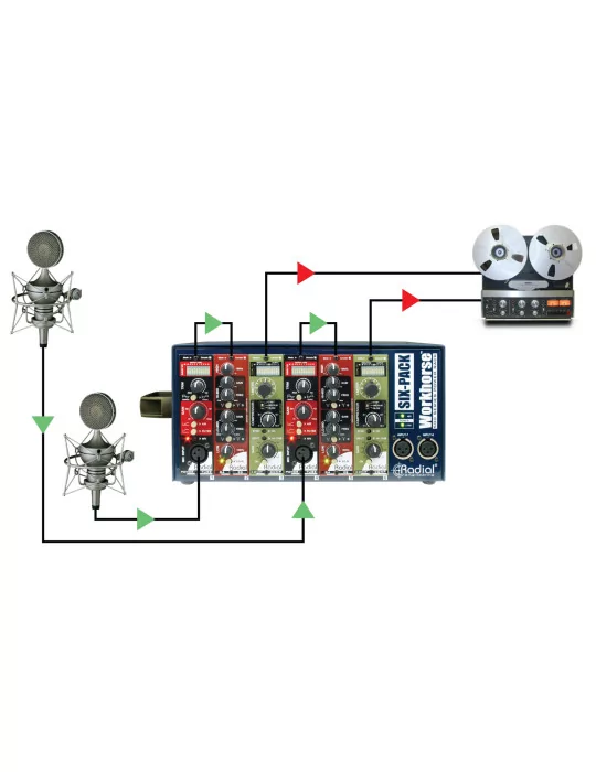  RADIAL ENGINEERING SIXPACK Bastidores de energía - Lunchbox 6 módulos|MusicGoodDeal 