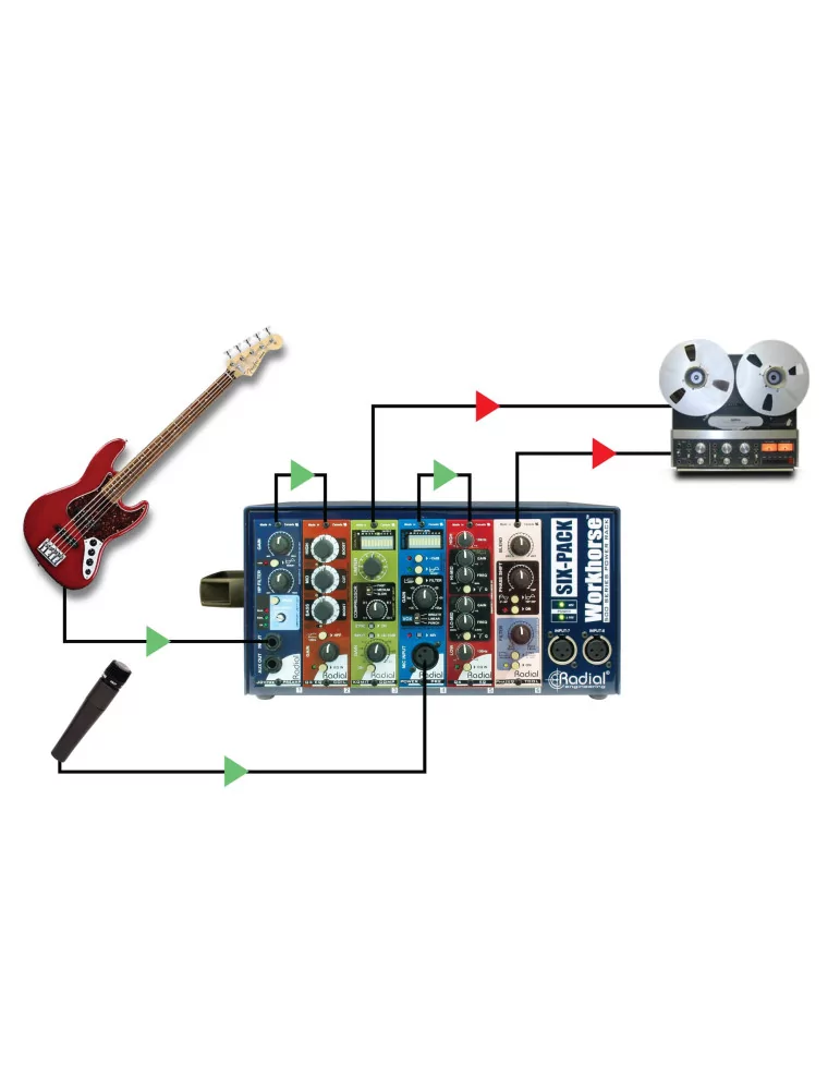  RADIAL ENGINEERING SIXPACK Bastidores de energía - Lunchbox 6 módulos|MusicGoodDeal 