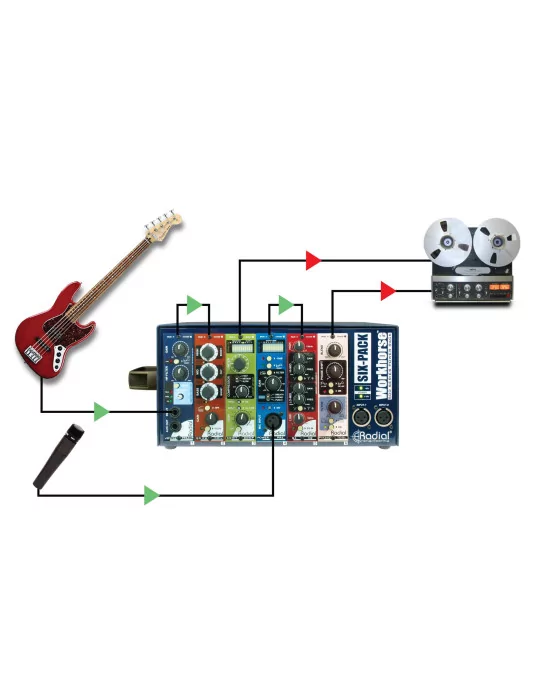  RADIAL ENGINEERING SIXPACK Bastidores de energía - Lunchbox 6 módulos|MusicGoodDeal 
