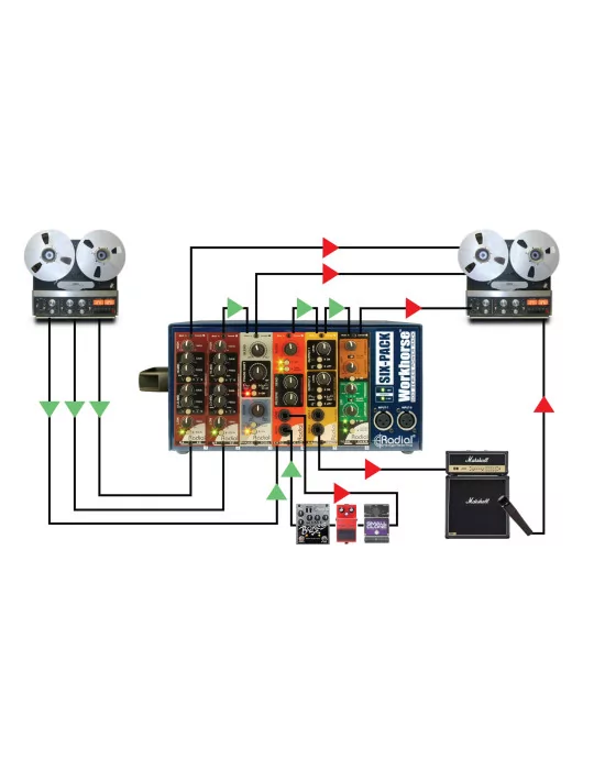  RADIAL ENGINEERING SIXPACK Bastidores de energía - Lunchbox 6 módulos|MusicGoodDeal 