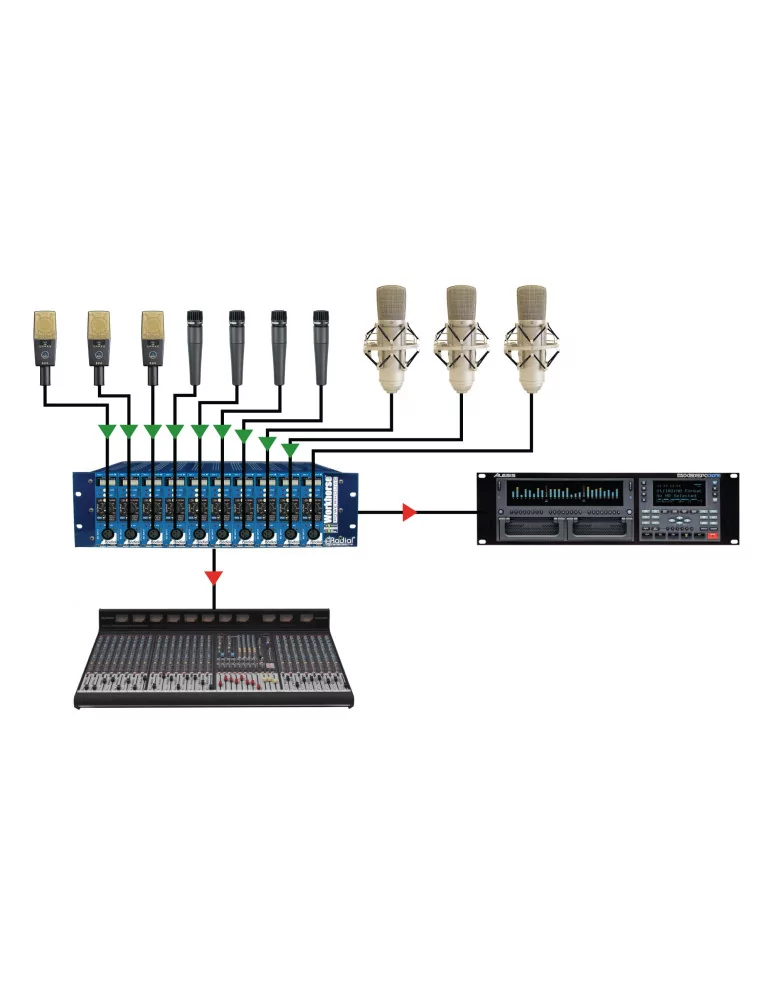  RADIAL ENGINEERING POWERHOUSE Bastidores de energía - 10 módulos|MusicGoodDeal 