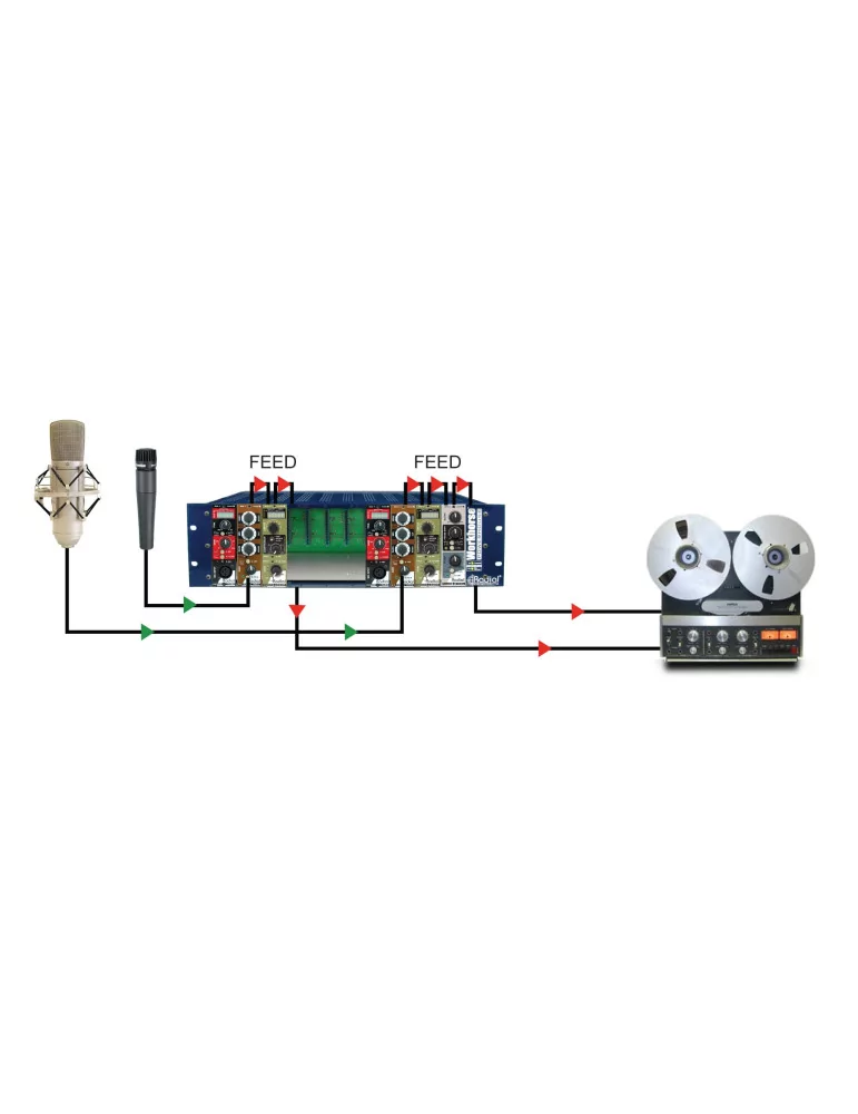  RADIAL ENGINEERING POWERHOUSE Bastidores de energía - 10 módulos|MusicGoodDeal 