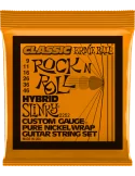 ERNIE BALL 2252 | MusicGoodDeal