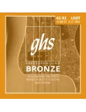 GHS 4L-RBB | MusicGoodDeal