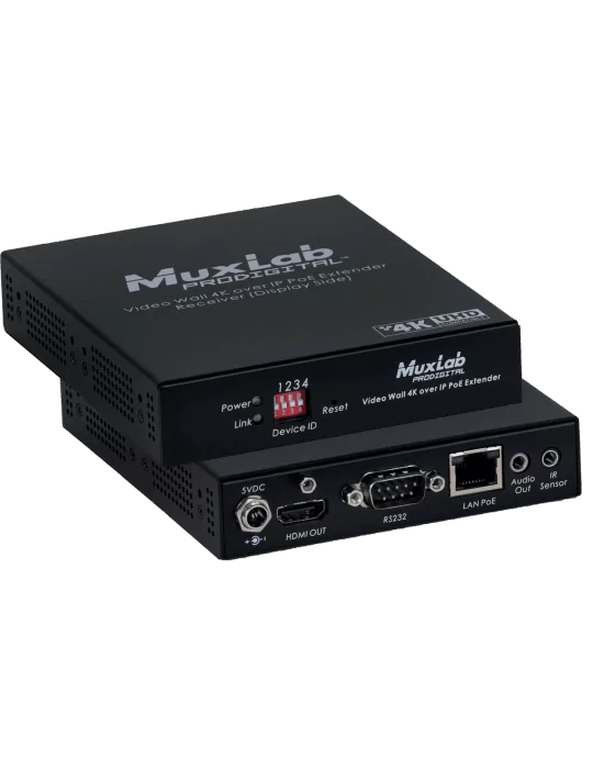 MUXLAB 500759-RX | MusicGoodDeal