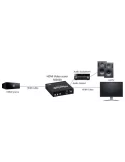 MUXLAB 500438 | MusicGoodDeal