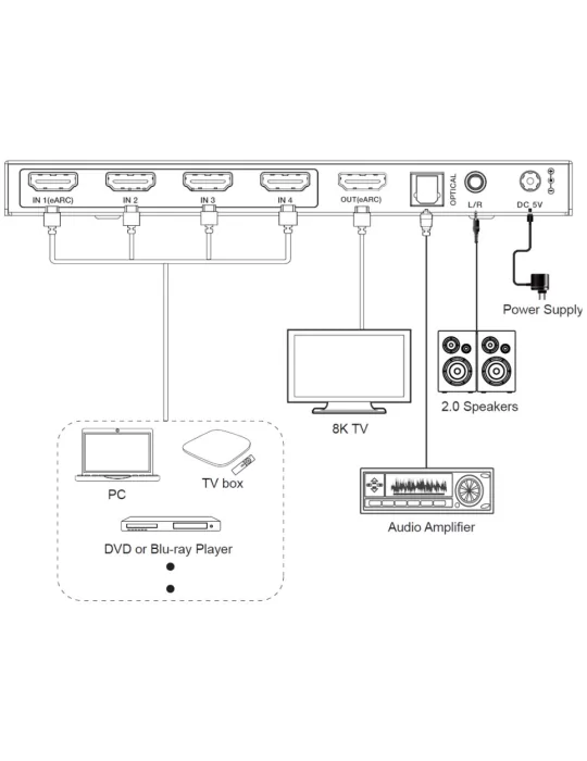 MUXLAB 500513 | MusicGoodDeal