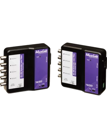 MUXLAB 500732 | MusicGoodDeal