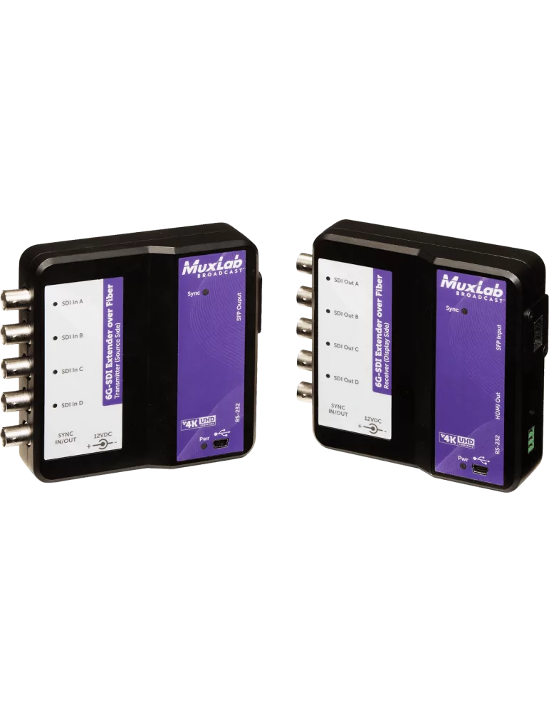 MUXLAB 500732 | MusicGoodDeal
