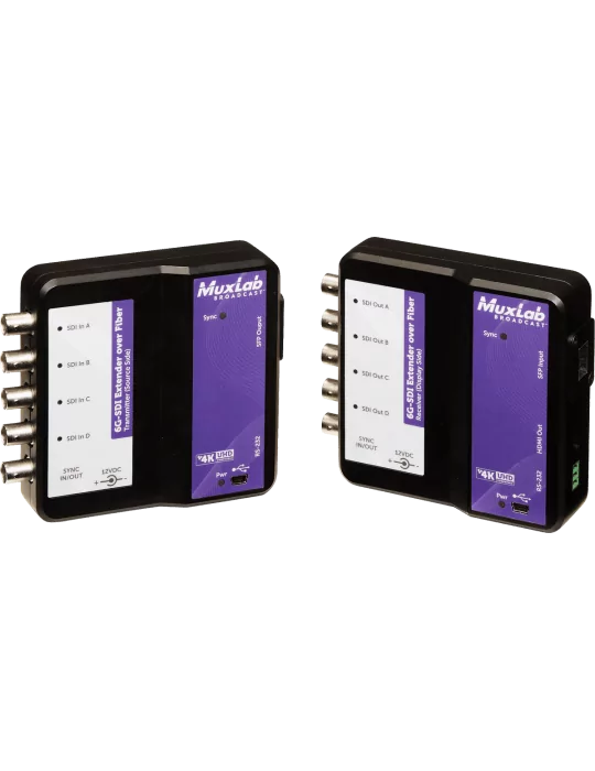 MUXLAB 500732 | MusicGoodDeal