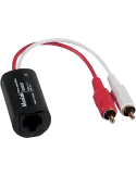 MUXLAB 500027 | MusicGoodDeal