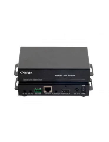 INFOBIT IBOXTPHR Récepteur pour table box - Infobit iBox TPH-R