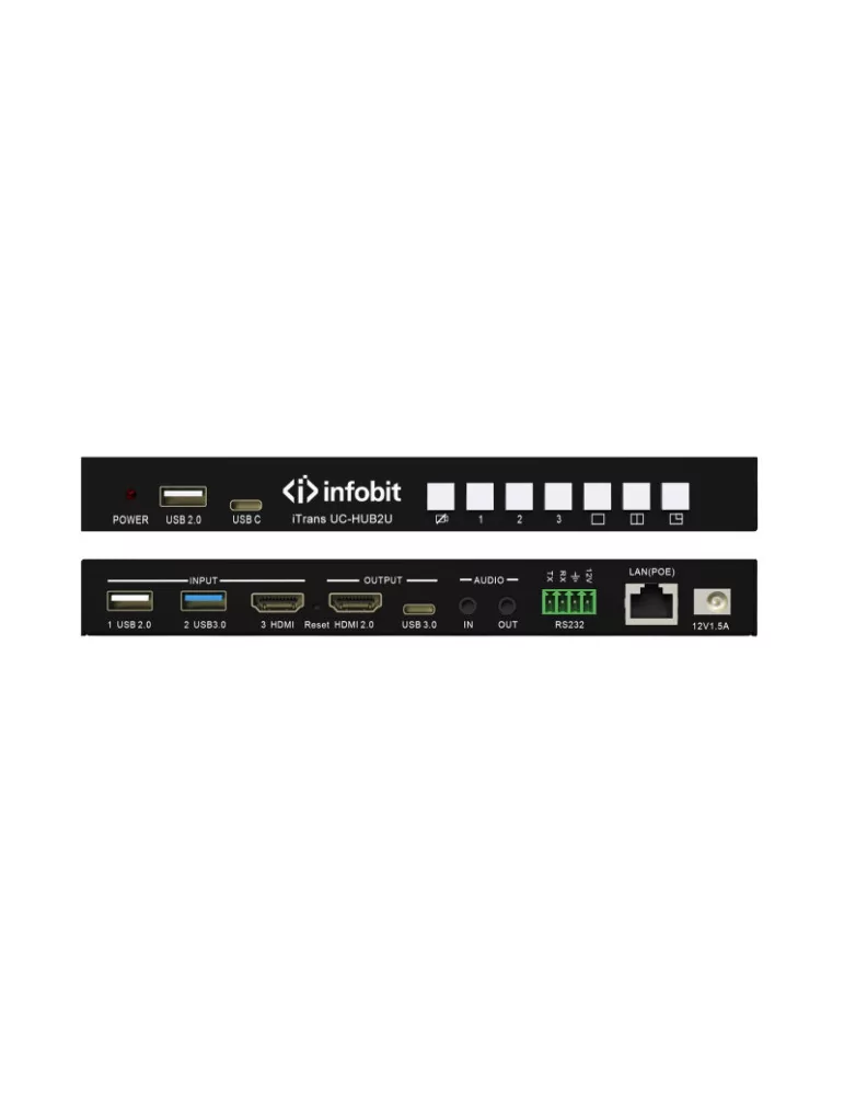 INFOBIT ITRANSUCHUB2U HUB Infobit iTrans UC-HUB2U Mixer 2 cameras HDMI ou USB