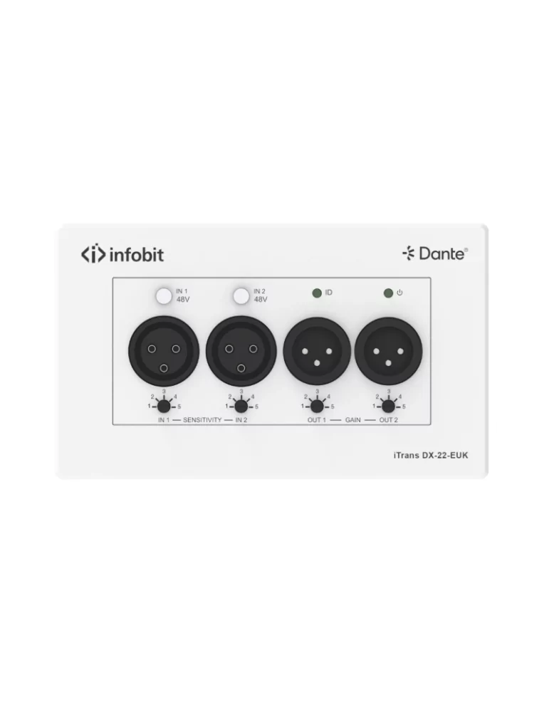 INFOBIT ITRANSDX22EUK Plaque murale  iTrans DX-22-EUK Dante 2CH - version UE/Royaume-Uni avec PoE port XLR