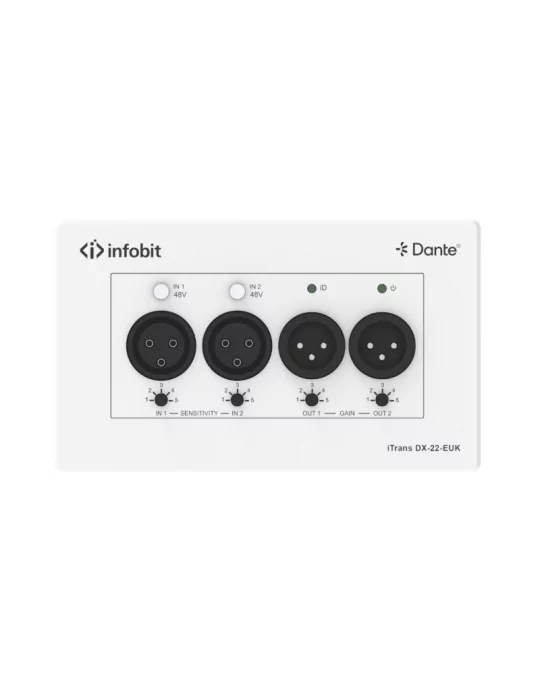 INFOBIT ITRANSDX22EUK Plaque murale  iTrans DX-22-EUK Dante 2CH - version UE/Royaume-Uni avec PoE port XLR